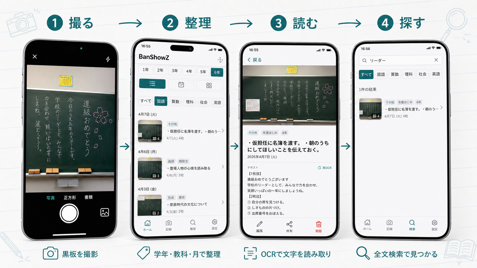 BanShowZの主な機能