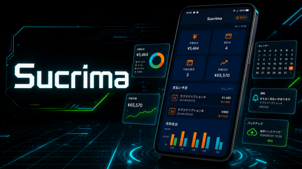 Sucrima???????