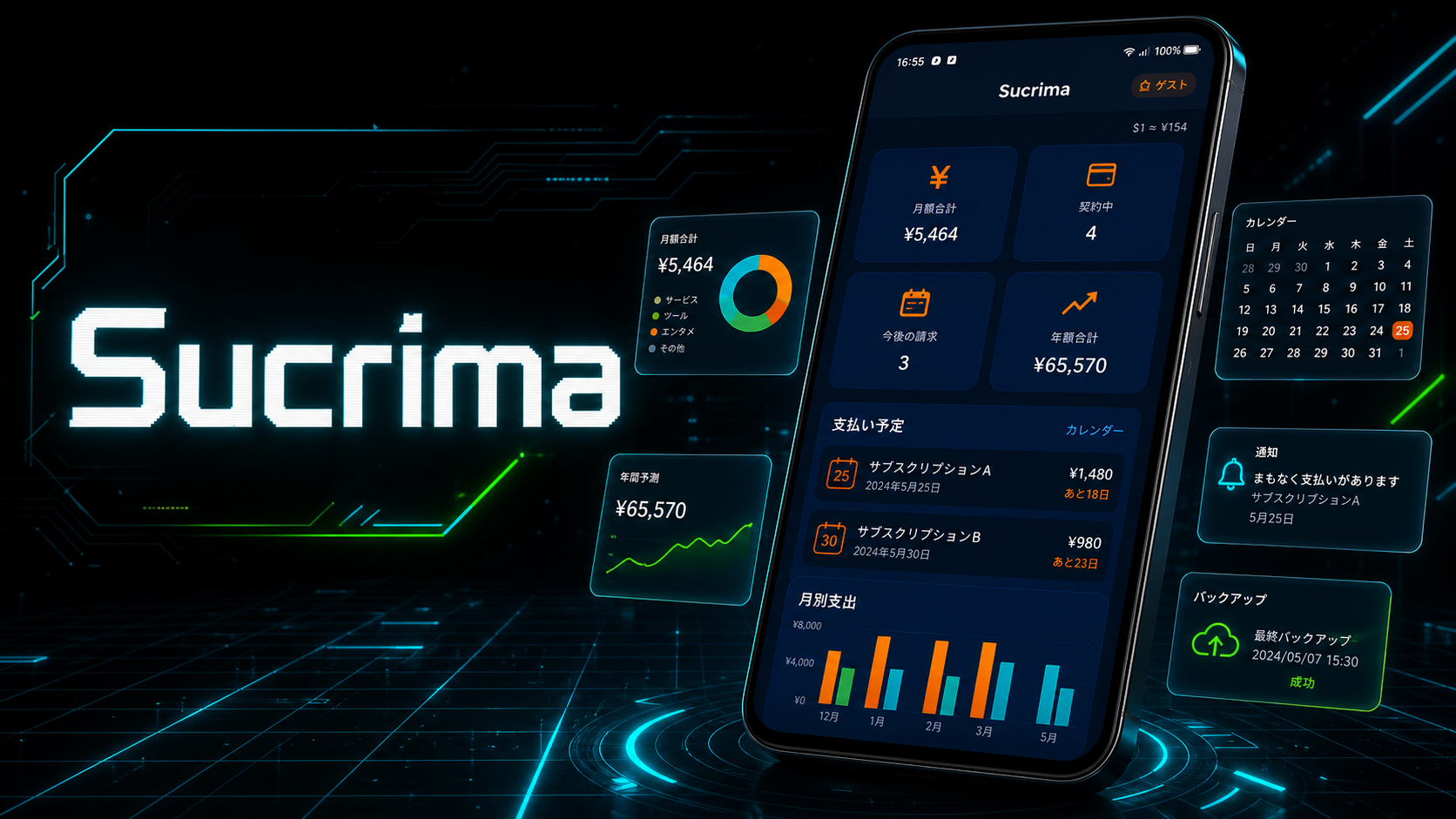 Sucrima???????