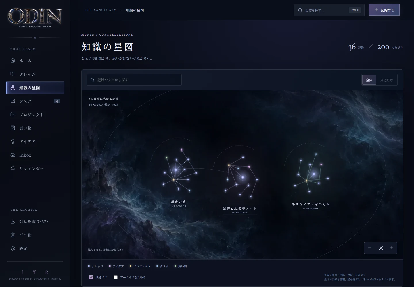 プロジェクトごとに星座のようにまとまったOdinの知識の星図